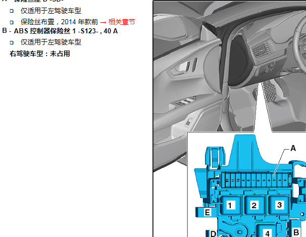 2013年奥迪A6L保险丝和继电器资料