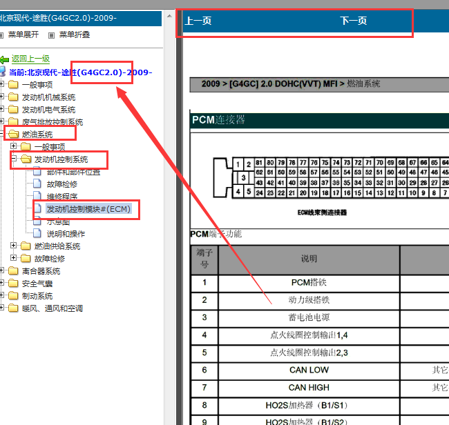 2009年现代途胜G4GC发动机针脚定义