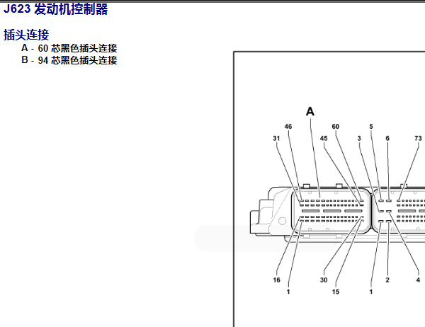 2011年奥迪Q7发动机电脑针脚图