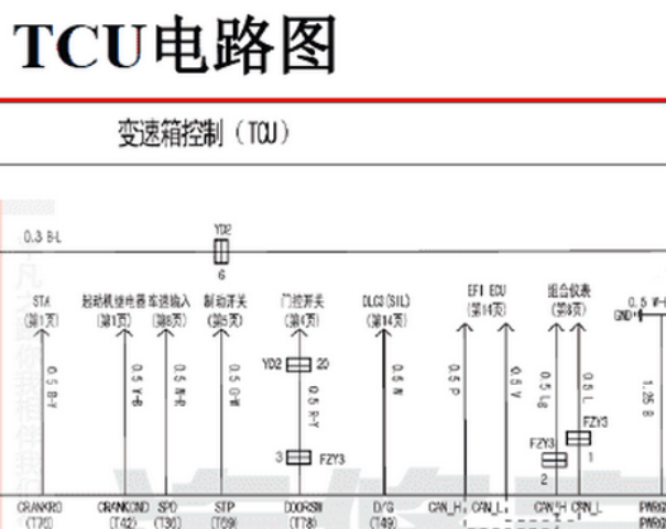 天津一汽威志变速箱电路图
