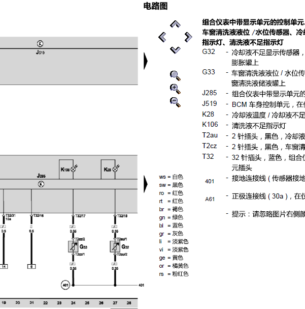 10年斯柯达昊锐仪表线路图