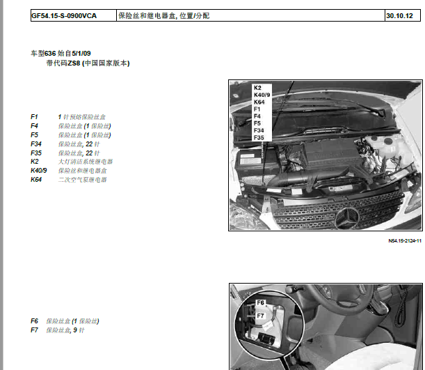 2010年奔驰唯雅诺保险丝和继电器位置、说明