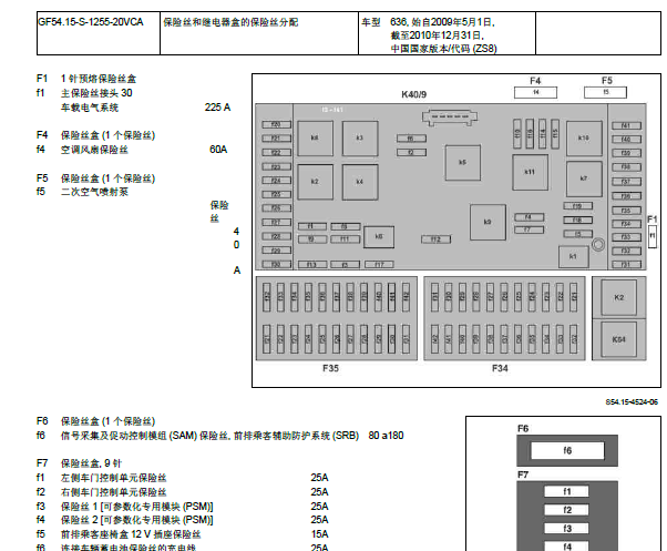 2010年奔驰唯雅诺保险丝和继电器位置、说明