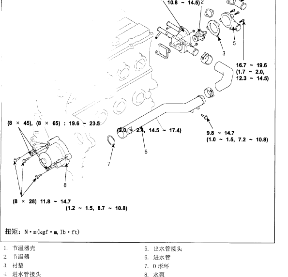 07年现代伊兰特G4ED冷却水管拆装