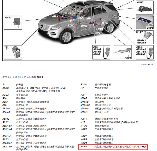 13年奔驰GL500无钥匙模块位置