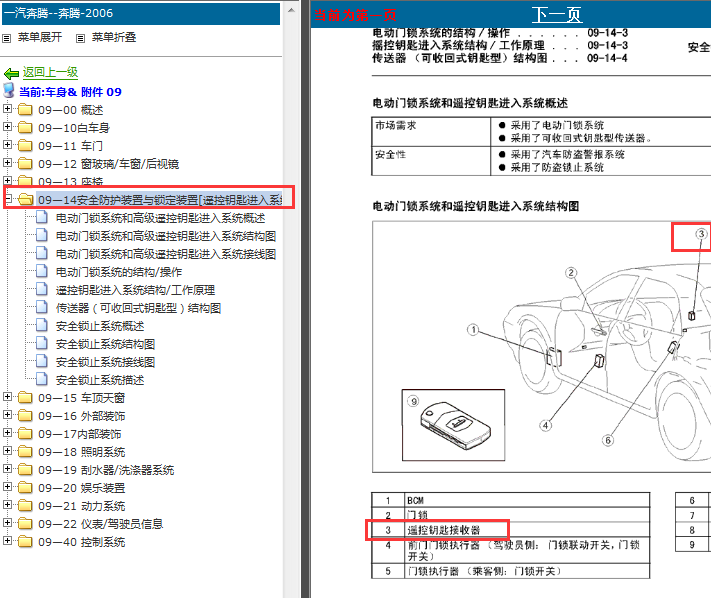 2006-2010年奔腾B70遥控接收盒位置