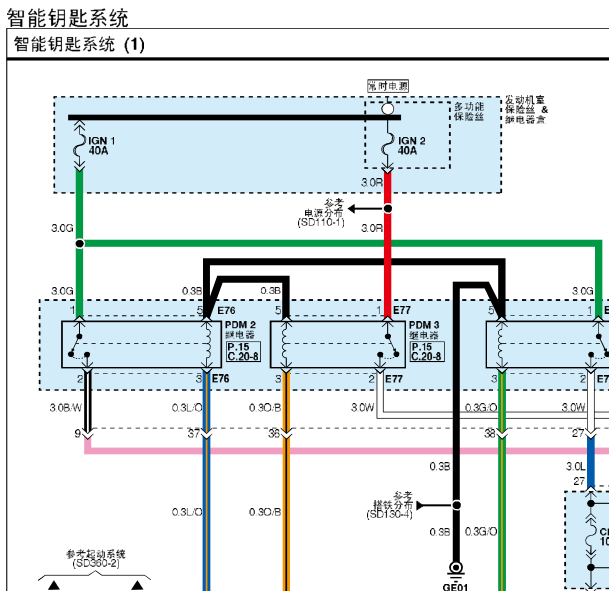 11年起亚K5智能钥匙电路图