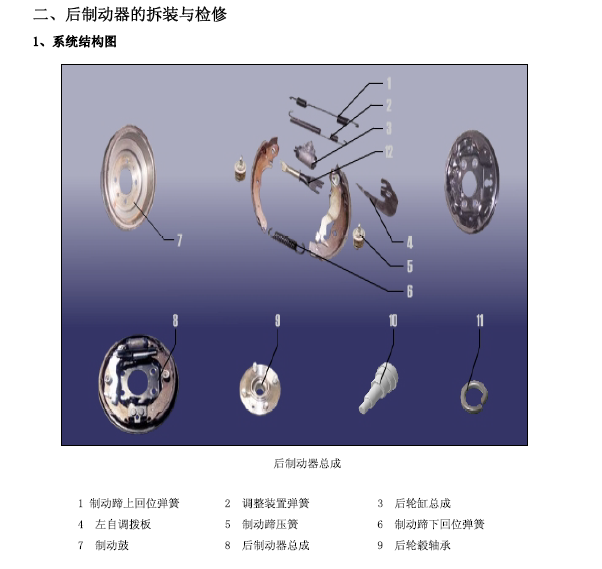 奇瑞风云2后刹车系统维修