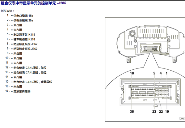 2008年斯柯达明锐仪表针脚