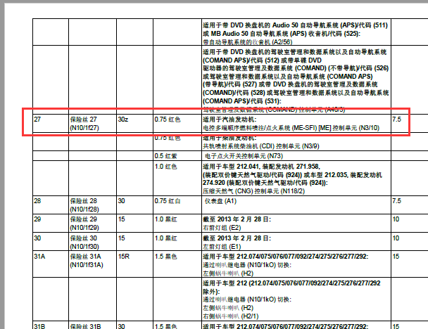2014年奔驰e260机舱保险丝27号保险的电路图 