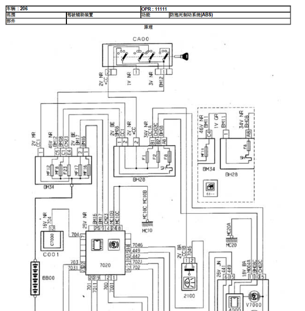 05年标致206CC ABS线路图