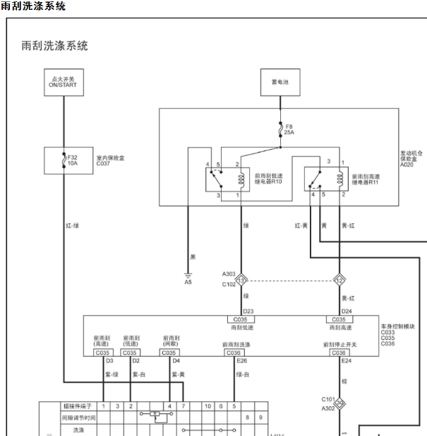 福田皮卡雨刮电路图