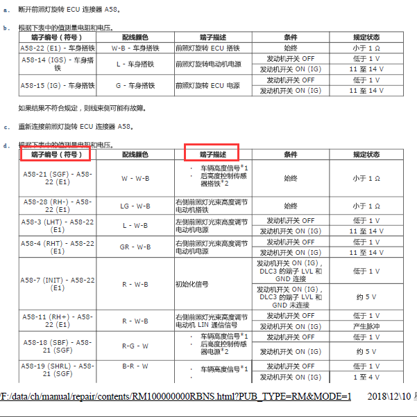 17年丰田普拉多大灯针脚定义
