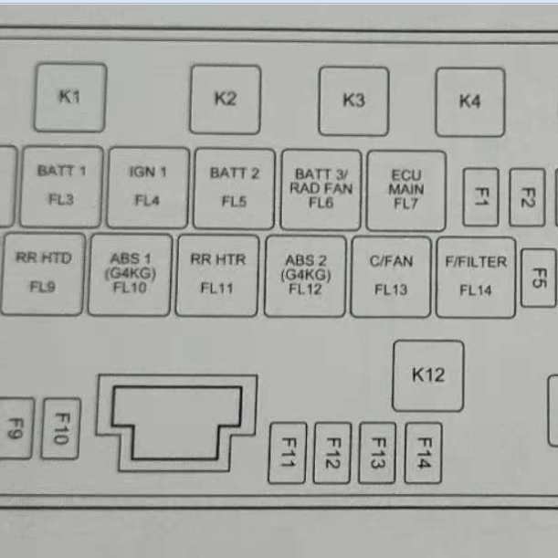 14年现代GRAND STARED保险盒图