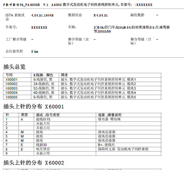 03年宝马325i发动机针脚定义图