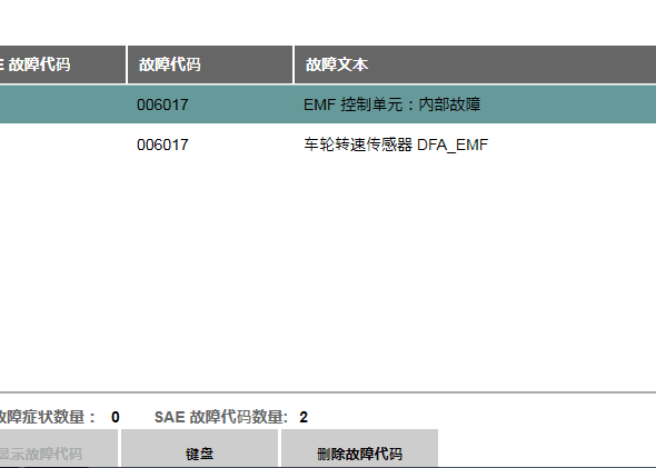 10年宝马Z4故障码资料