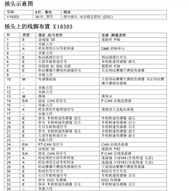 10年宝马Z4制动系统针脚