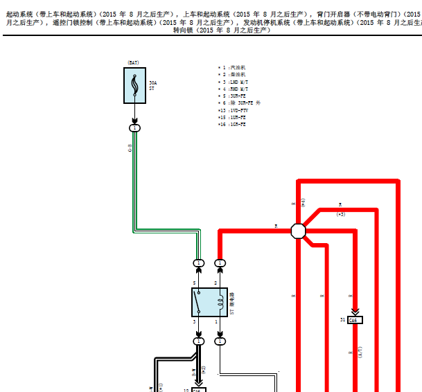 2015年丰田兰德酷路泽智能钥匙电路图