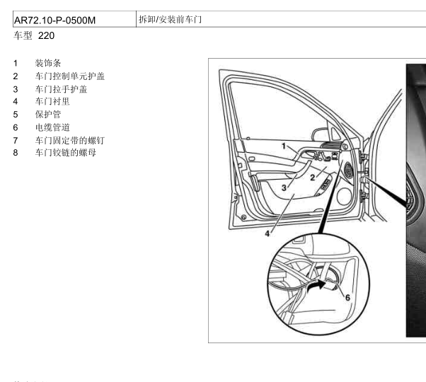 04年奔驰S280L车门拆装资料