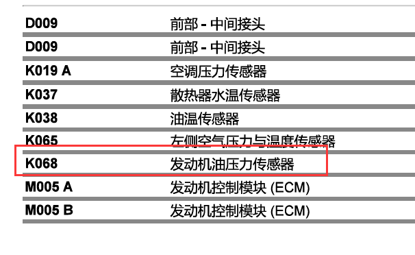 2014年玛莎拉蒂吉博力机油压力传感器电路图