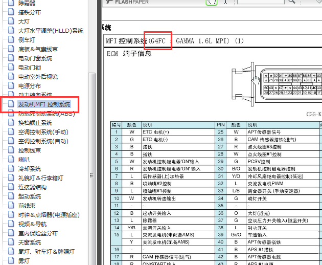 2012年现代伊兰特悦动发动机针脚