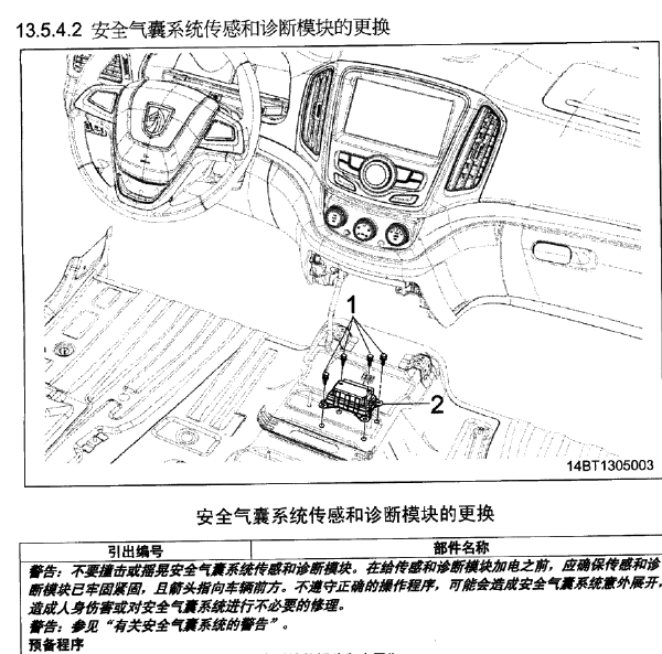 2014年宝骏730安全气囊维修手册
