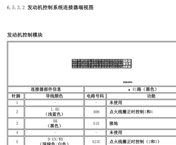 09年凯越电脑针脚图