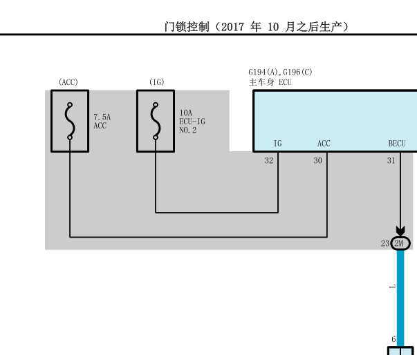 18年普拉多门锁电路图
