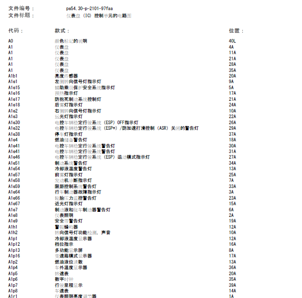 14年奔驰GLK260仪表线路图