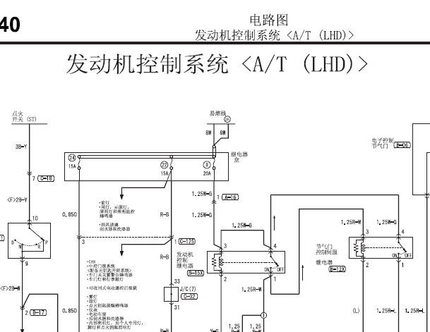 2007年三菱格蓝迪发动机电路图