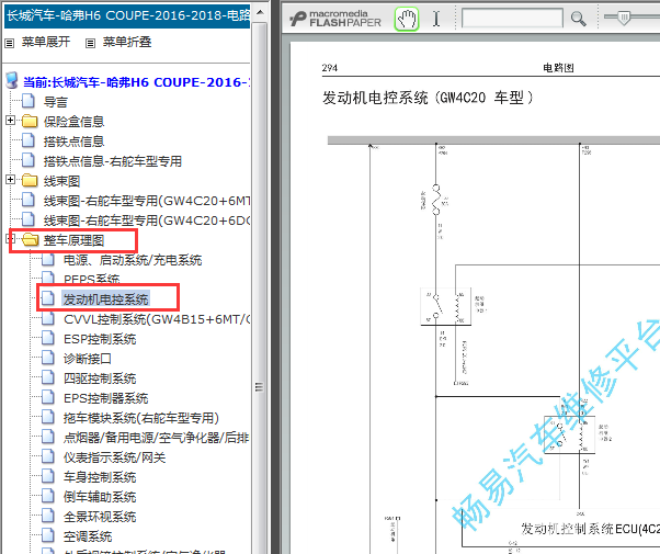 2016-2018年长城哈弗H6 COUPE发动机电路图