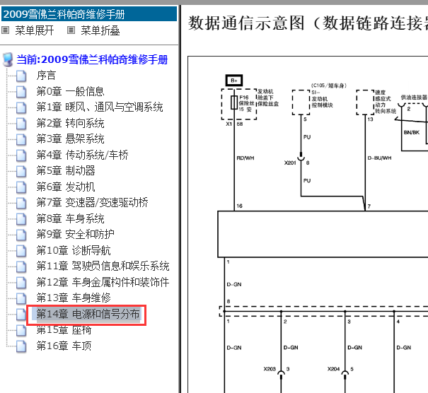 09年科帕奇通讯线路图
