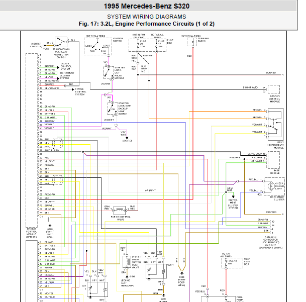 1995年奔驰S320发动机线路图