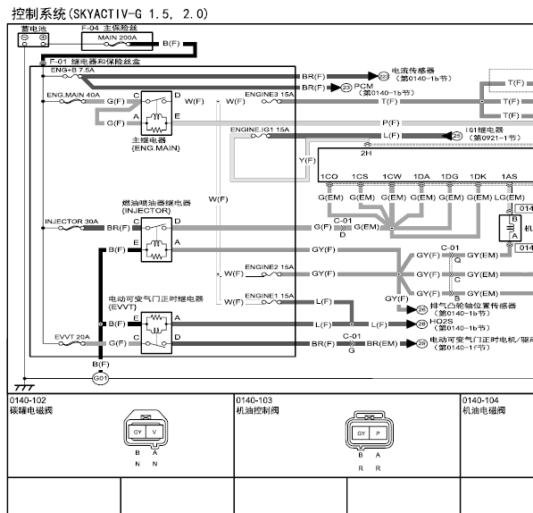 17年马自达昂克赛拉发动机线路图