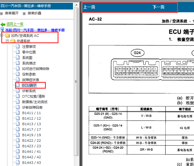 2010年丰田普拉多空调控制模块针脚资料