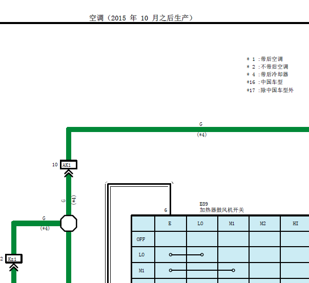17年丰田酷路泽空调电路图