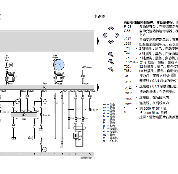 07年大众帕萨特变速箱线路图