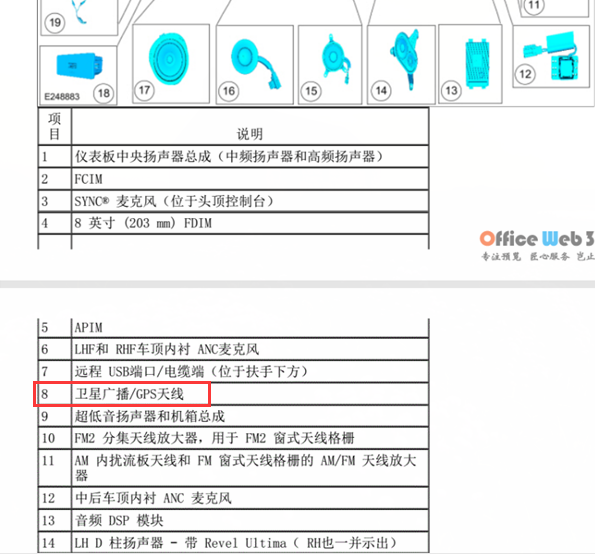 17年林肯MKX GPS模块位置