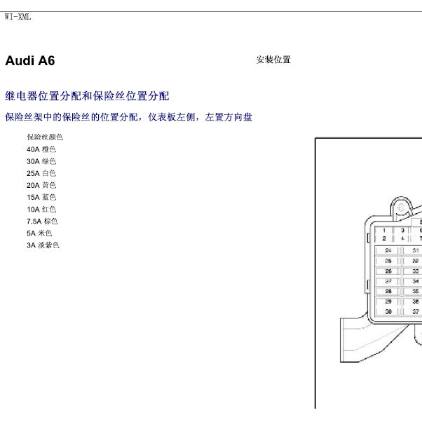 10年奥迪A6L保险丝分布