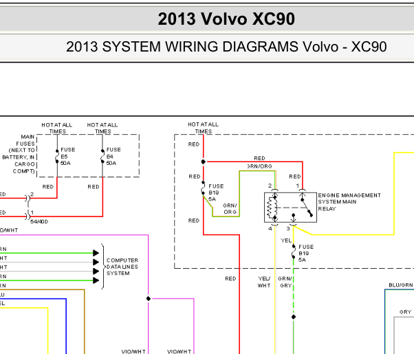 13年沃尔沃XC90全车电路图