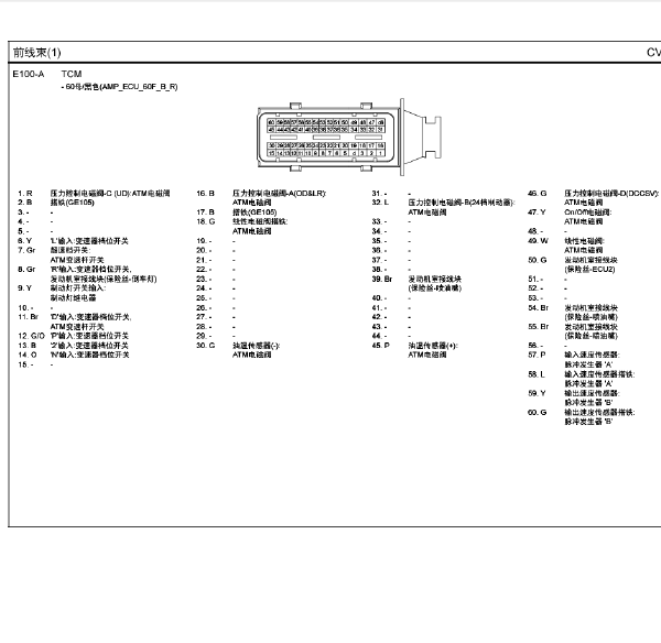 16年现代瑞纳波箱电脑端子