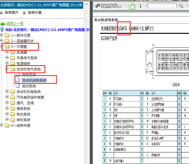 2013-2014年北京现代朗动发动机针脚定义