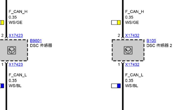 06年宝马325i通讯线路图