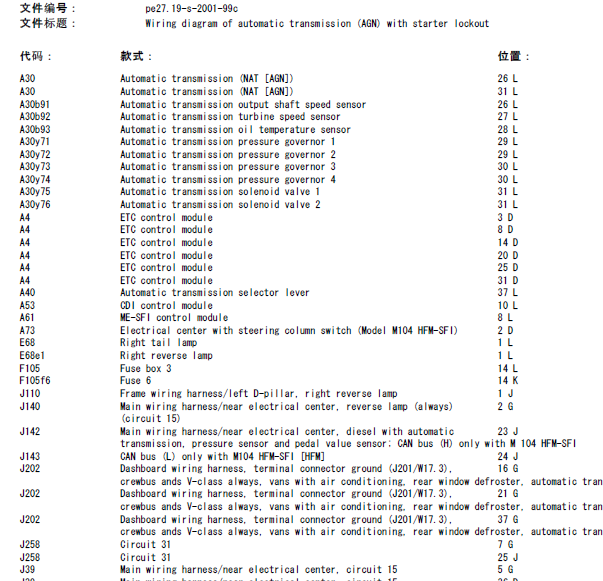 2001年奔驰威霆变速箱线路图