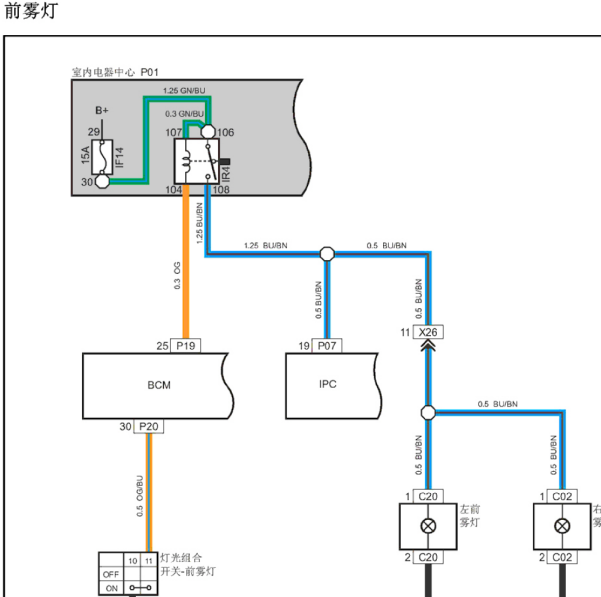 2009年长安悦翔雾灯电路图