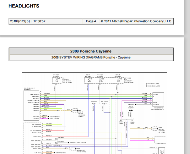 2008年保时捷卡宴大灯电路图