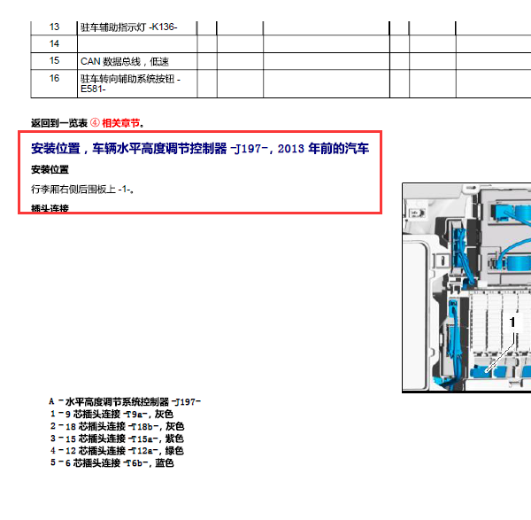 12年奥迪A8 J197安装位置