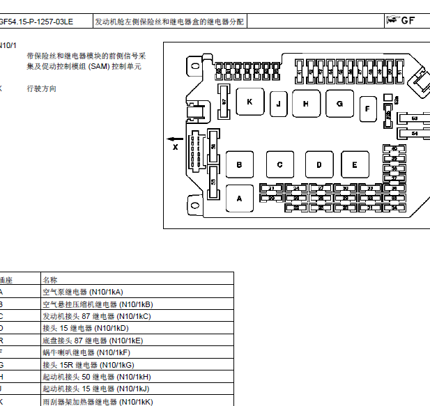 11年奔驰S350L保险丝盒图