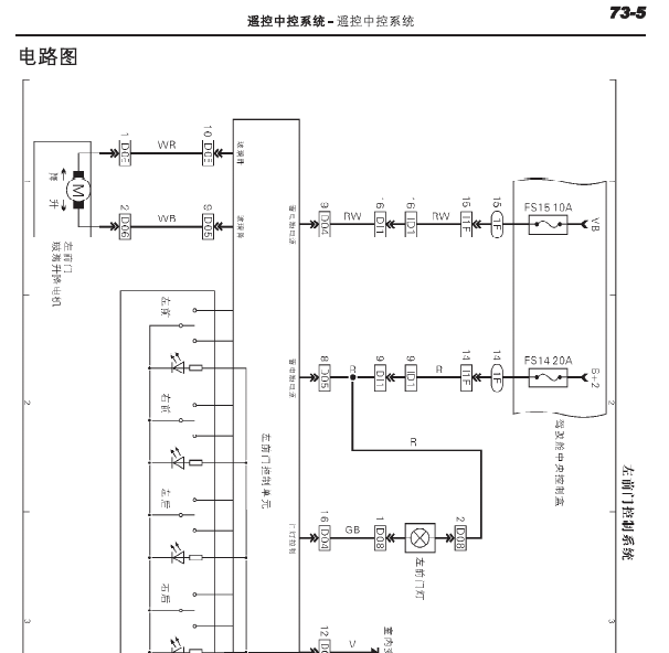 13年重庆力帆720中控电路图