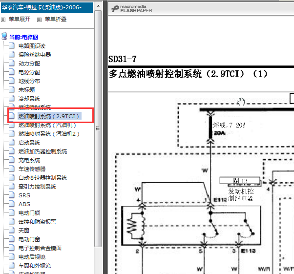 2003-2006年华泰特拉卡发动机电路图